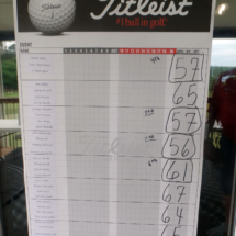 2024 Post 304 Golf Tournament